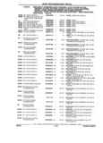 Previous Page - Parts and Illustration Catalog 32W June 1991