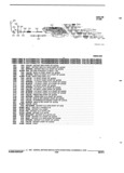 Previous Page - Parts and Illustration Catalog 32W June 1991