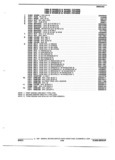 Next Page - Parts and Illustration Catalog 32W June 1991