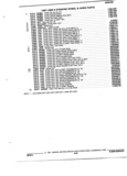 Previous Page - Parts and Illustration Catalog 32W June 1991