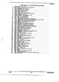 Previous Page - Parts and Illustration Catalog 32W June 1991