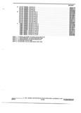 Previous Page - Parts and Illustration Catalog 32W June 1991