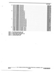 Previous Page - Parts and Illustration Catalog 32W June 1991