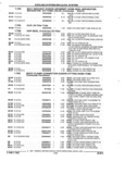 Next Page - Parts and Illustration Catalog 44N February 1991