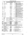 Previous Page - Parts and Illustration Catalog 44N February 1991