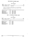Next Page - Parts and Illustration Catalog 44N February 1991