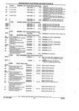 Previous Page - Parts and Illustration Catalog 44N February 1991