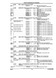 Previous Page - Parts and Illustration Catalog 44N February 1991