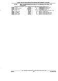 Next Page - Parts and Illustration Catalog 44N February 1991