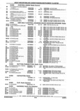 Next Page - Parts and Illustration Catalog 44N February 1991