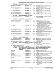 Previous Page - Parts and Illustration Catalog 44N February 1991