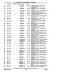 Previous Page - Parts and Illustration Catalog 44N February 1991