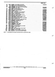 Next Page - Parts and Illustration Catalog 44N February 1991