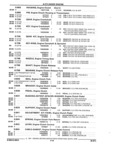 Previous Page - Parts and Illustration Catalog 44W June 1991