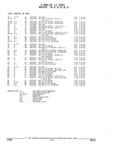 Previous Page - Parts and Illustration Catalog 44W June 1991