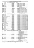 Next Page - Parts and Illustration Catalog 44W June 1991