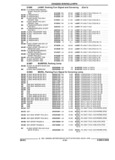 Previous Page - Parts and Illustration Catalog 44W June 1991