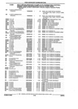 Previous Page - Parts and Illustration Catalog 44W June 1991
