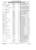Previous Page - Parts and Illustration Catalog 44W June 1991