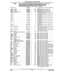 Previous Page - Parts and Illustration Catalog 44W June 1991
