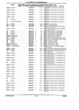 Previous Page - Parts and Illustration Catalog 44W June 1991