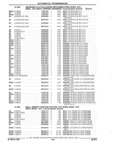 Next Page - Parts and Illustration Catalog 44W June 1991