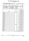 Next Page - Parts and Illustration Catalog 44W June 1991