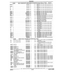 Previous Page - Parts and Illustration Catalog 44W June 1991