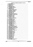 Previous Page - Parts and Illustration Catalog 44W June 1991