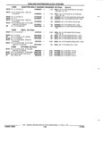 Previous Page - Parts and Illustration Catalog 52G January 1991