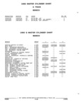 Next Page - Parts and Illustration Catalog 52G January 1991