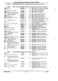 Previous Page - Parts and Illustration Catalog 52G January 1991