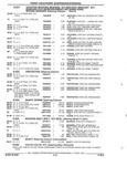 Previous Page - Parts and Illustration Catalog 52G January 1991