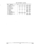 Previous Page - Parts and Illustration Catalog 52G January 1991