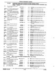 Previous Page - Parts and Illustration Catalog 52G January 1991