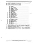 Previous Page - Parts and Illustration Catalog 52G January 1991