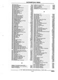Previous Page - Parts and Accessories Catalog 52M January 1991