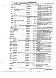 Previous Page - Parts and Accessories Catalog 52M January 1991