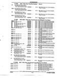 Previous Page - Parts and Accessories Catalog 52M January 1991