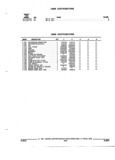 Previous Page - Parts and Accessories Catalog 52M January 1991