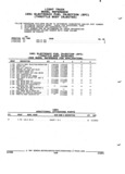 Next Page - Parts and Accessories Catalog 52M January 1991