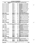 Previous Page - Parts and Accessories Catalog 52M January 1991