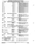 Previous Page - Parts and Accessories Catalog 52M January 1991