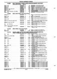 Next Page - Parts and Accessories Catalog 52M January 1991
