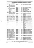Previous Page - Parts and Accessories Catalog 52M January 1991
