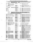 Next Page - Parts and Accessories Catalog 52M January 1991