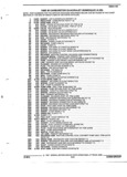 Previous Page - Parts and Accessories Catalog 52M January 1991