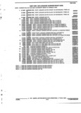 Previous Page - Parts and Accessories Catalog 52M January 1991