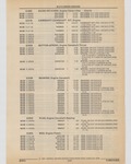 Next Page - Cadillac Parts and Accessories Catalog June 1991