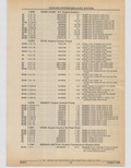 Next Page - Cadillac Parts and Accessories Catalog June 1991